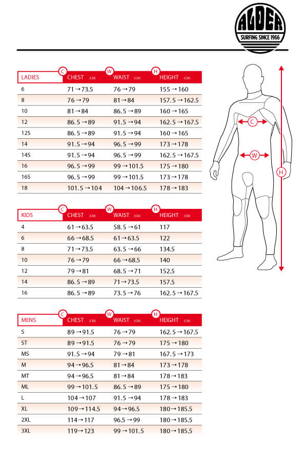 Alder Mens Impact 3/2 Wetsuit - Royal-Mens Wetsuits-troggs.com