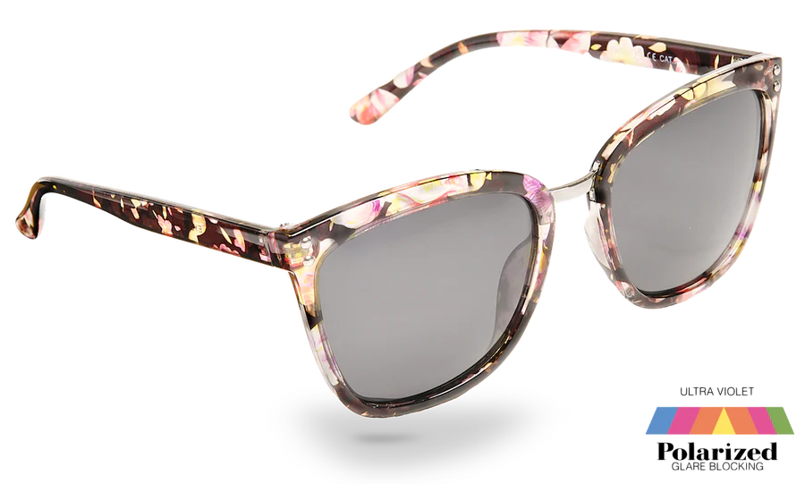 Eyelevel Paris-Sunglasses-troggs.com