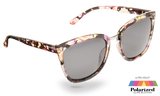 Eyelevel Paris-Sunglasses-troggs.com