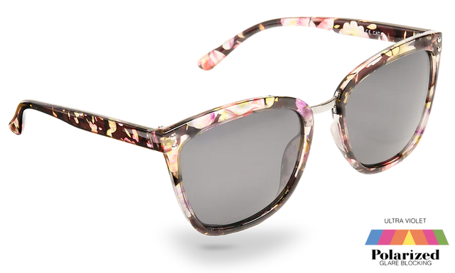 Eyelevel Paris-Sunglasses-troggs.com