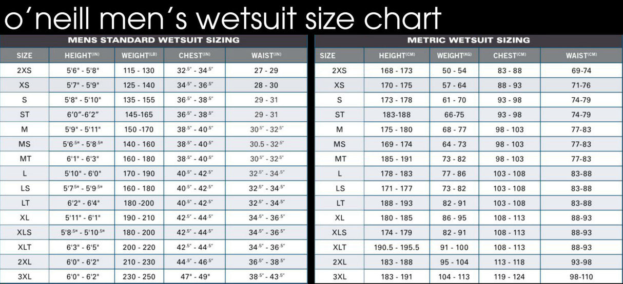 O'Neill Mens Epic 5/4 Wetsuit - Black-Mens Wetsuits-troggs.com